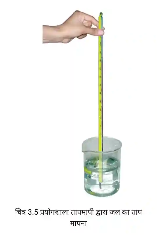 Bihar Board Class 7 Science Chapter 3 Solutions Laboratory Thermometer