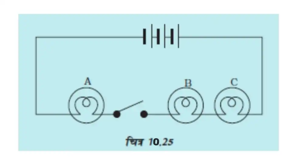 Circuit with Three Bulbs Question 13 - Bihar Board Class 7 Science Chapter 10 Solutions