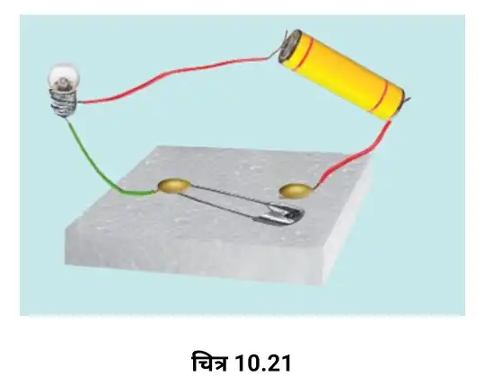 Question 2 Circuit Diagram - Bihar Board Class 7 Science Chapter 10 Solutions