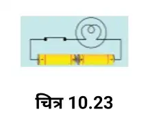 Circuit Error Question 4 - Bihar Board Class 7 Science Chapter 10 Solutions
