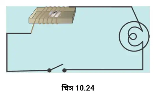 Magnetic Compass Circuit Question 7 - Bihar Board Class 7 Science Chapter 10 Solutions