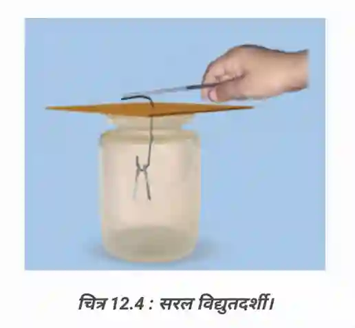 Bihar Board Class 8 Science Chapter 12 Solutions - Simple Electroscope
