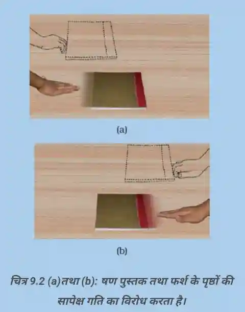 Bihar Board Class 8 Science Chapter 9 Notes - पुस्तक और मेज के बीच घर्षण