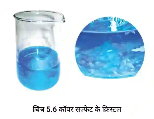 Bihar Board Class 7 Science Chapter 5 Solutions Copper Sulphate Crystals