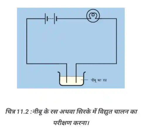 Bihar Board Class 8 Science Chapter 11 Question Answer - Liquid Tester