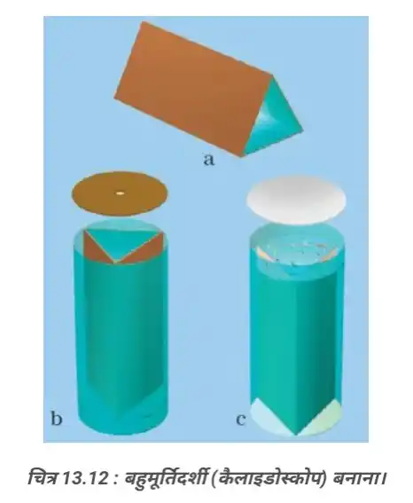 Bihar Board Class 8 Science Chapter 13 - Kaleidoscope Construction